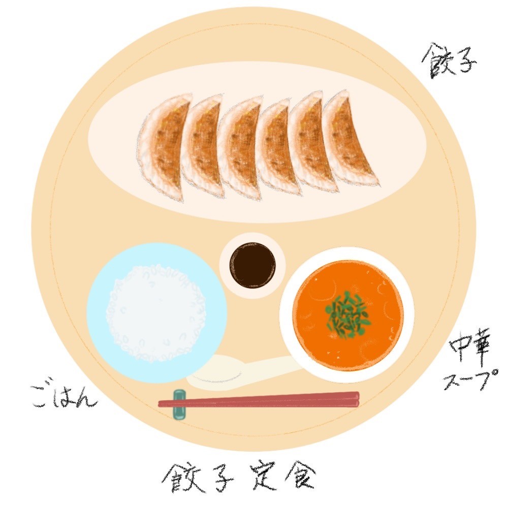 男性が2ヶ月で1キロ痩せる食事メニュー餃子定食