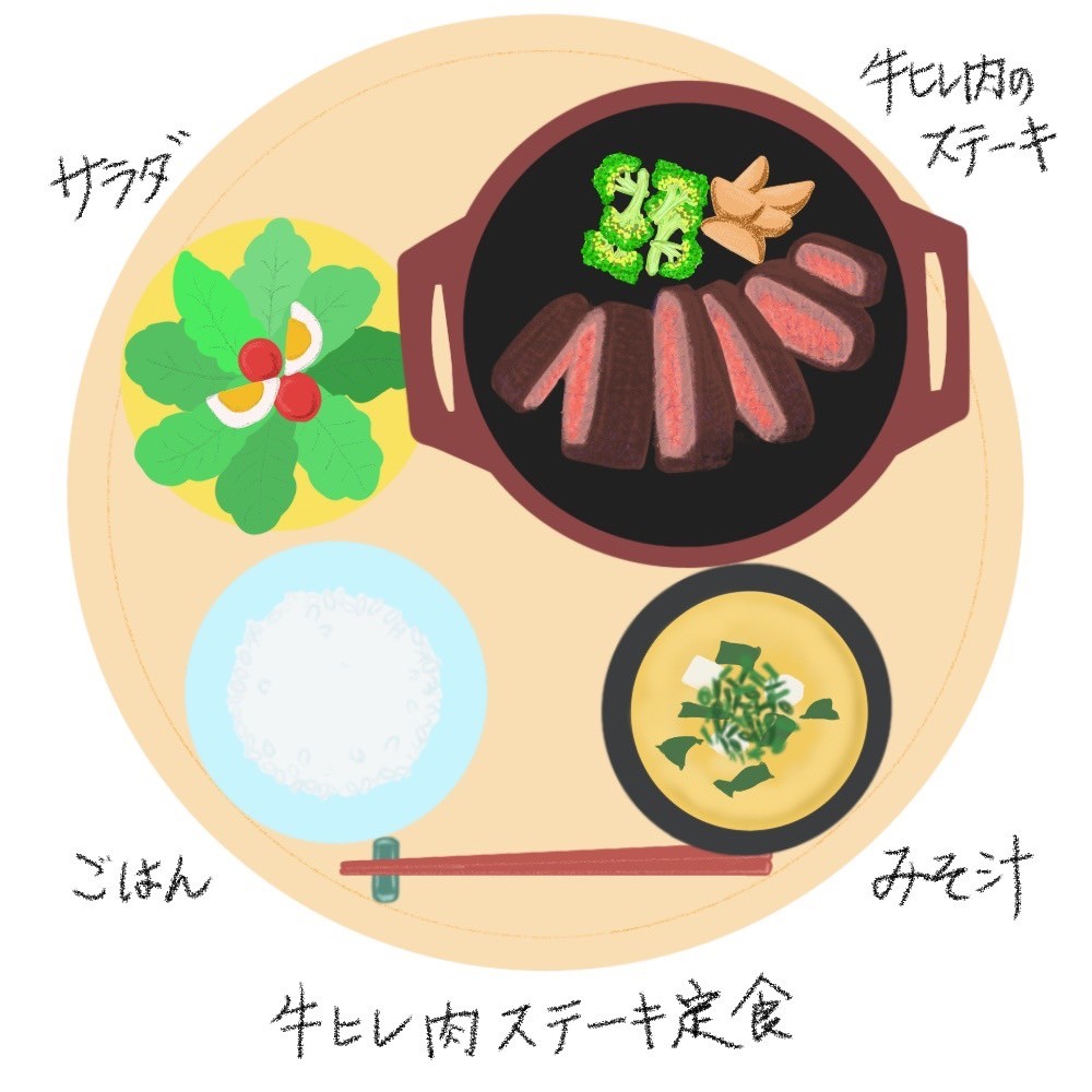 男性が2ヶ月で1キロ痩せる食事メニュー牛フィレ定食