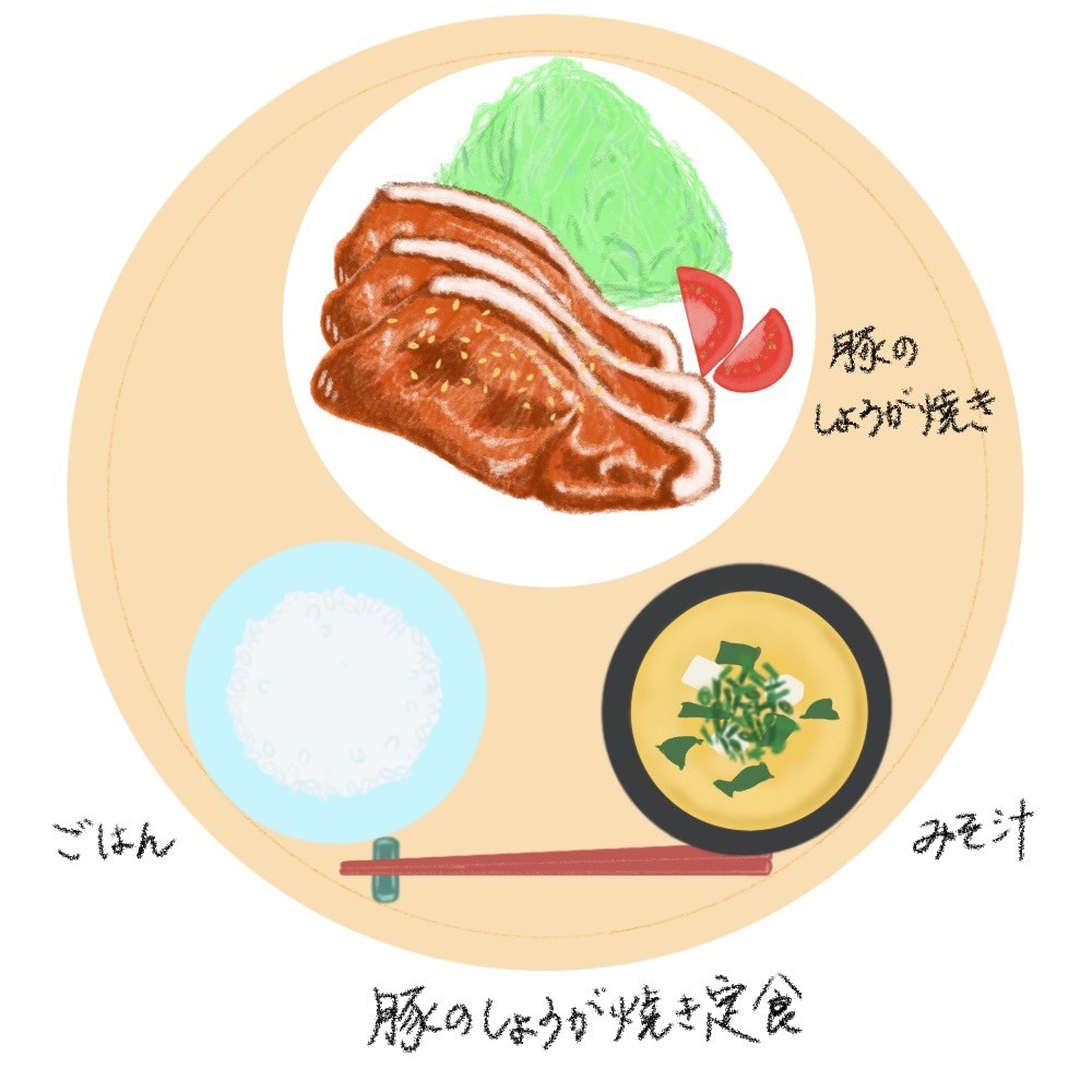 男性が2ヶ月で1キロ痩せる食事メニュー生姜焼き定食