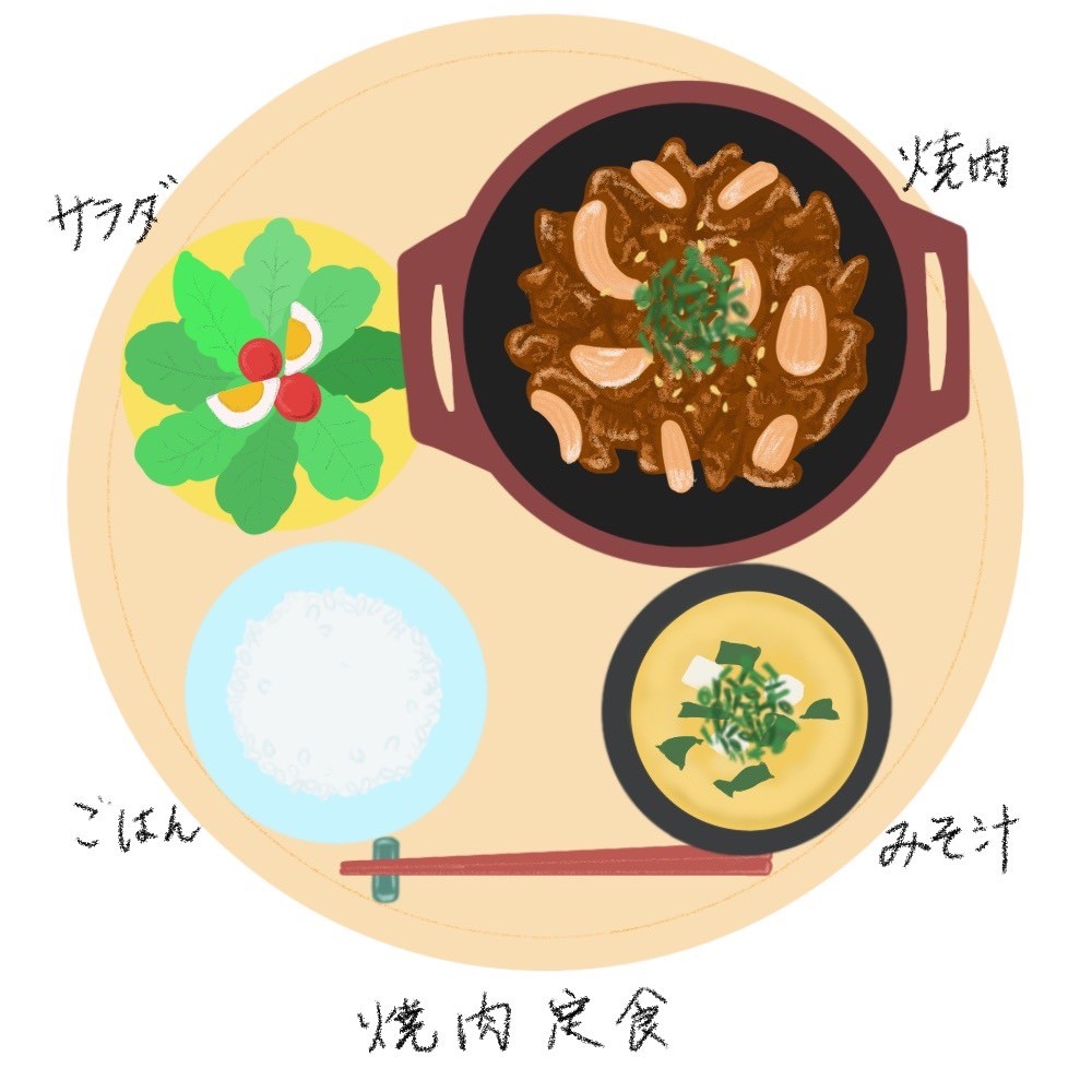 男性が2ヶ月で1キロ痩せる食事メニュー焼肉定食