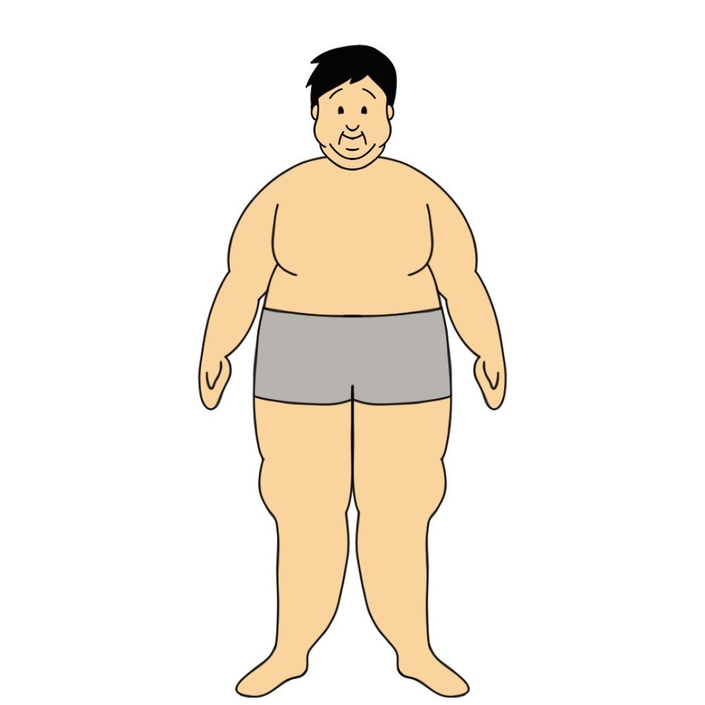 196センチ146キロ男性の見た目