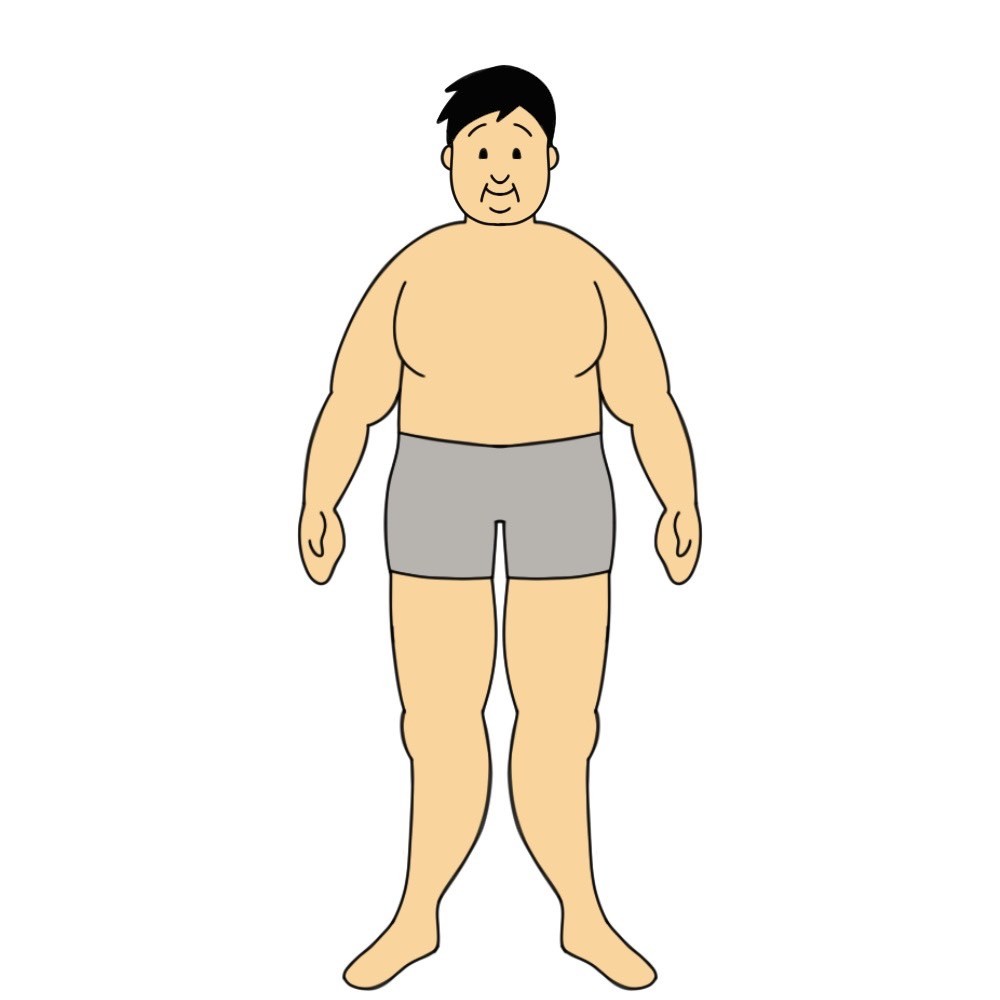 182センチ96キロ男性の見た目