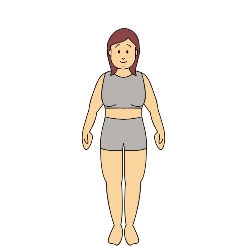 158センチ85キロの女性で体脂肪率19%以上30%未満の見た目は「がっちり体型」