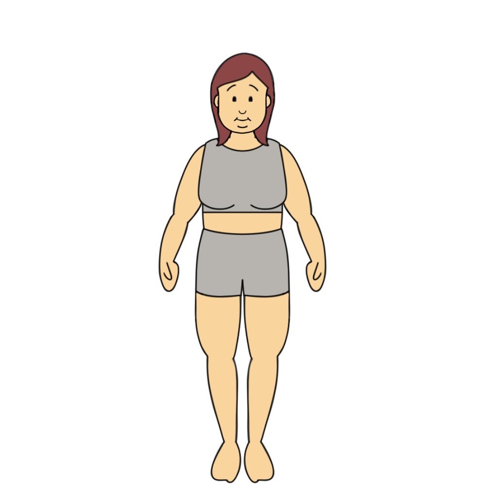 158cmのBMI30以上35未満の女性見た目