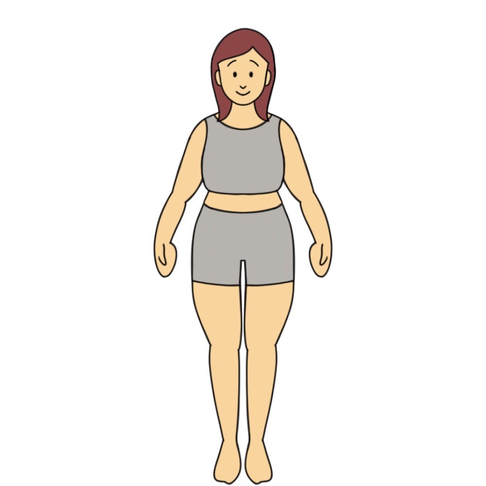 207cmのBMI25以上30未満の女性見た目